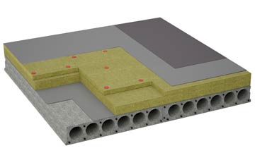 considerations of Upper Minety flat roofing insulation
